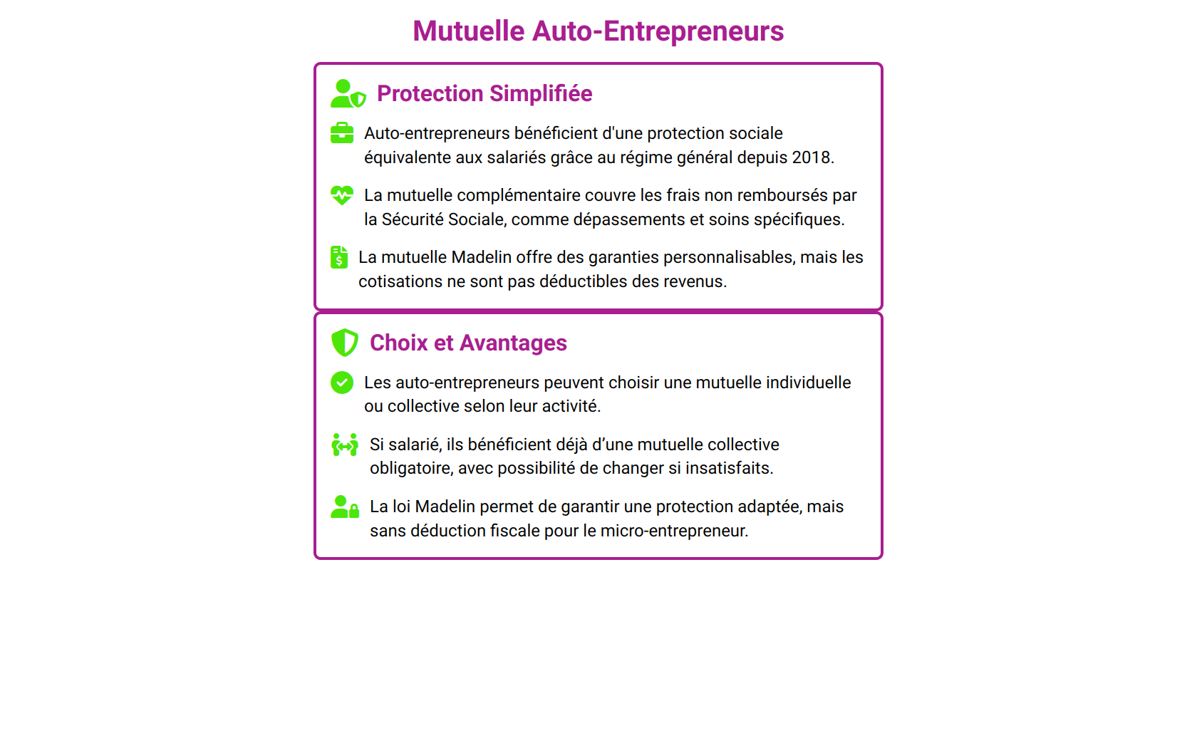 Infographie