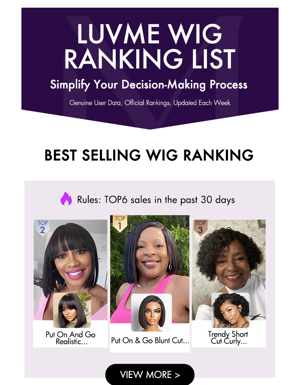 Just Updated!✨Top-Ranked LUVME Wigs!