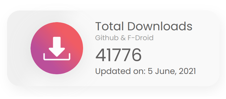 Total Downloads