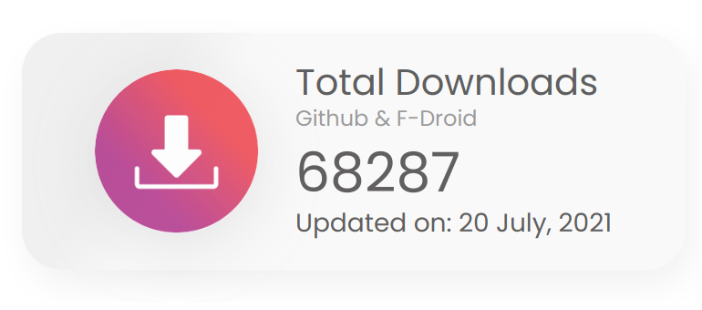 Total Downloads