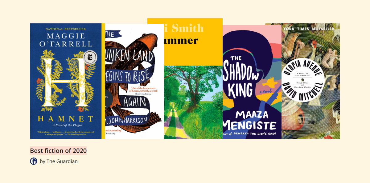 Best fiction of 2020 Booklisti
