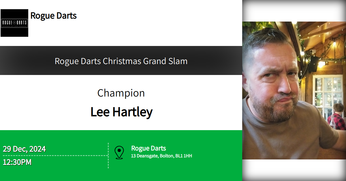 Rogue Darts Christmas Grand Slam
